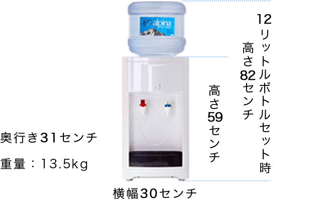 奥行き31センチ 重量：13.5kg 高さ59センチ 横幅30センチ 12リットルボトルセット時 高さ82センチ